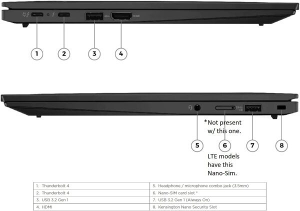 Lenovo Gen 11 ThinkPad X1 - Image 2