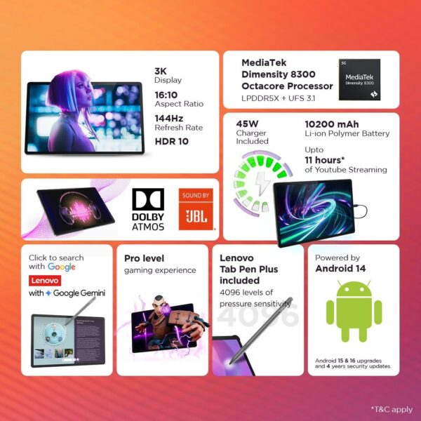 Lenovo Idea Tab Pro - Image 2