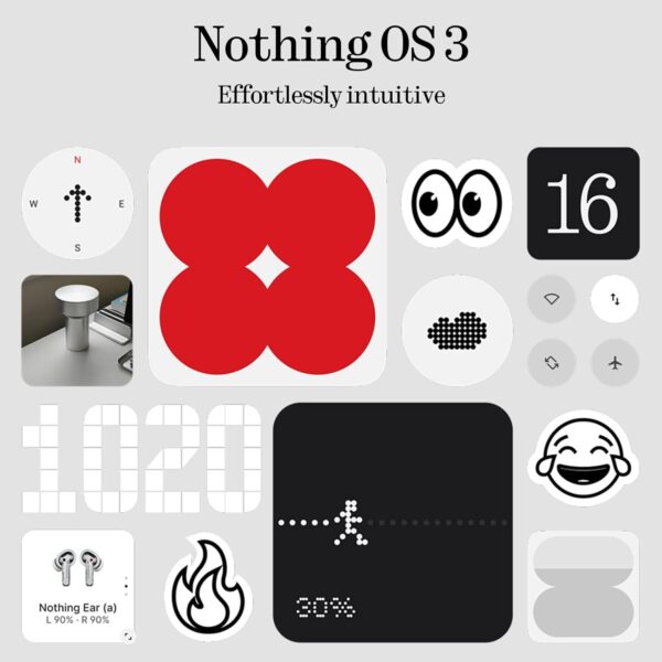 Nothing Phone 3A - Image 5
