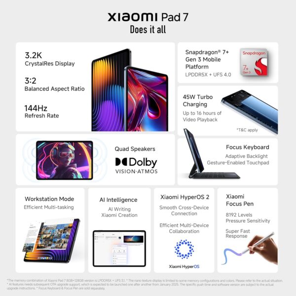 Xiaomi Pad 7 - Image 2